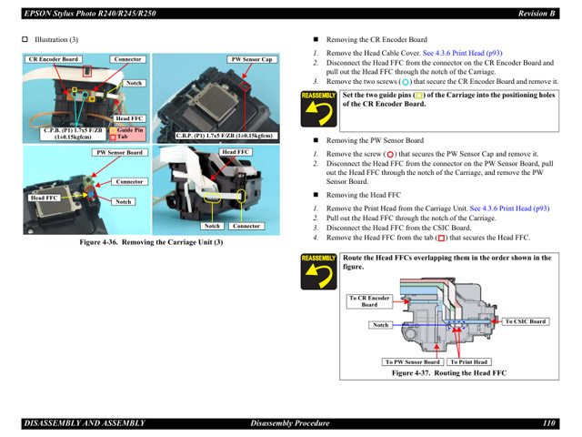 EPSON R240_R245_R250 Service Manual EPSON R240_R245_R250 Service Manual